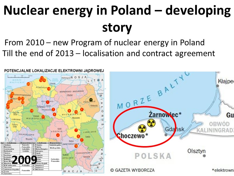 From 2010 – new Program of nuclear energy in Poland Till the end of